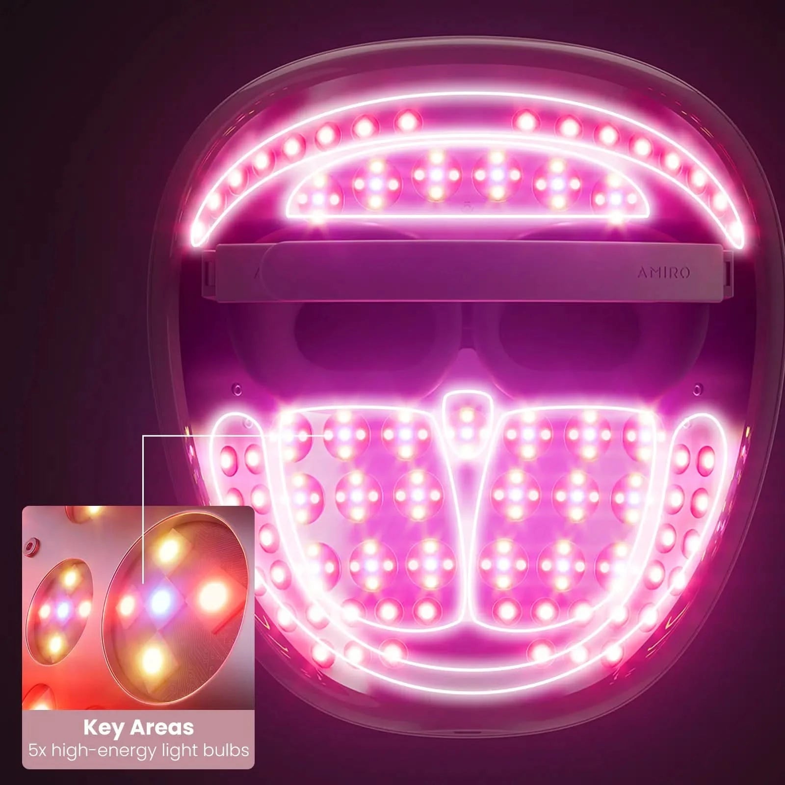 AMIRO LED Light Mask Key Facial Areas