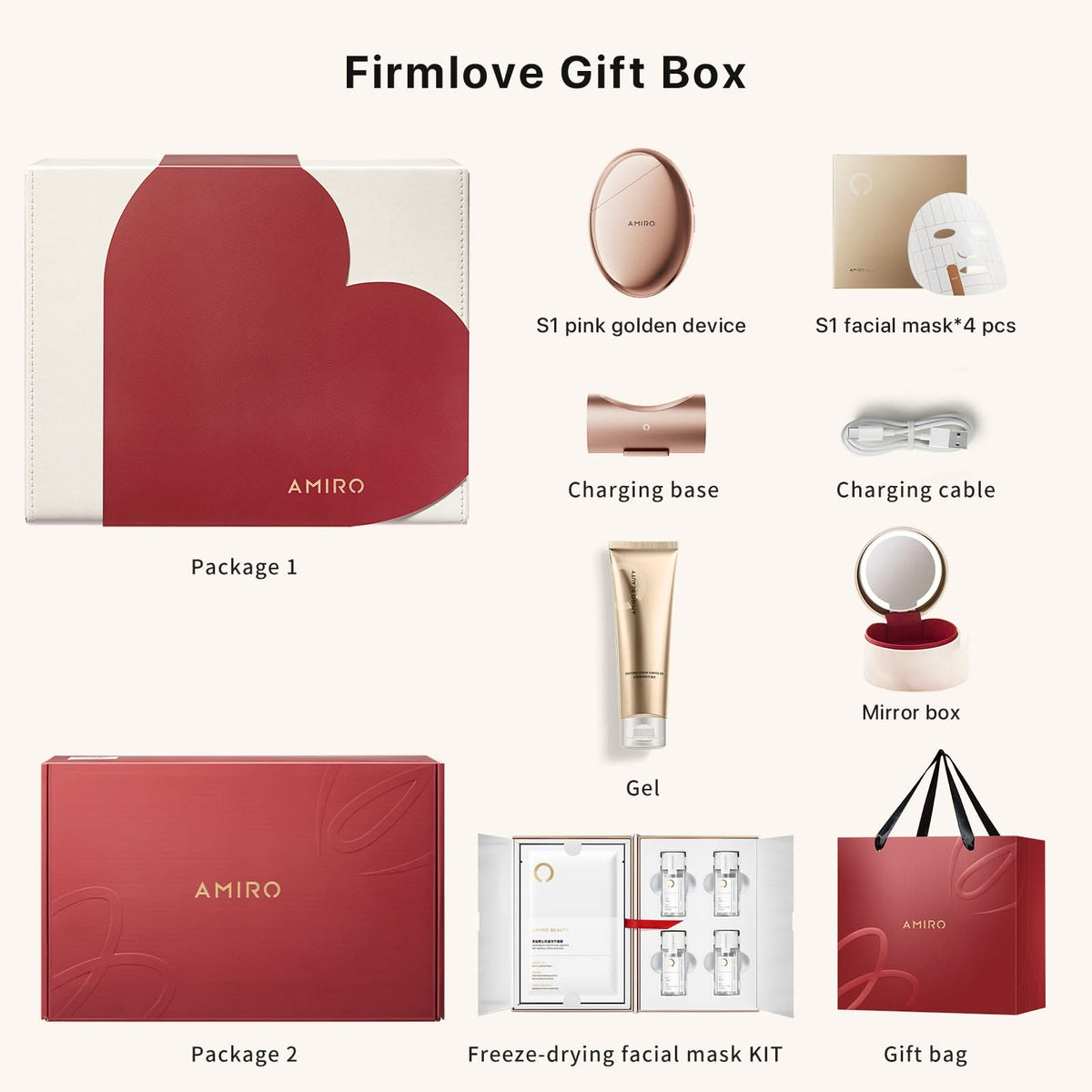 アミロS1フェイシャルRFスキンタイトニングデバイス