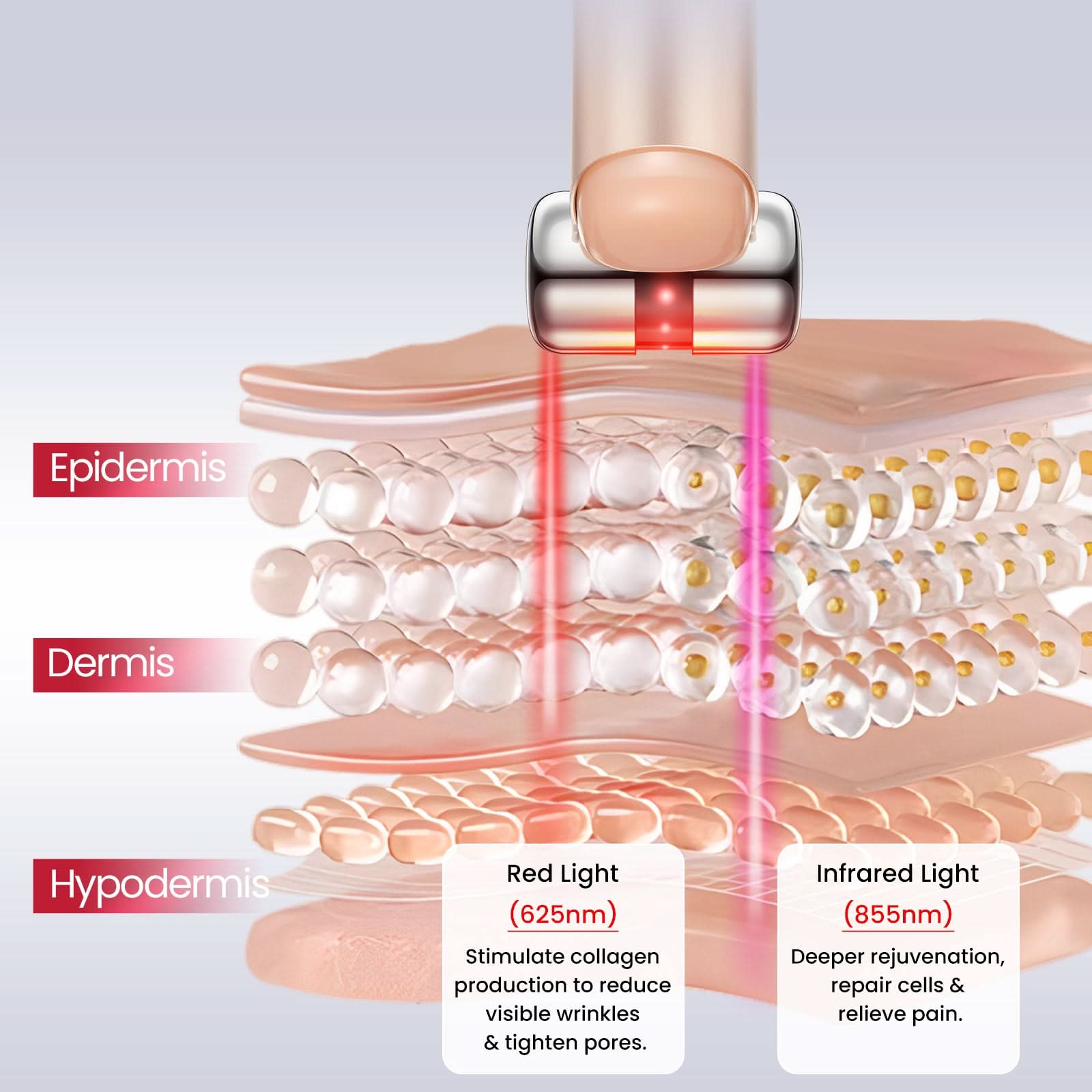 HydraGlow Booster<br><small>Red Light & Microcurrent + PDRN Serum Kit</small>