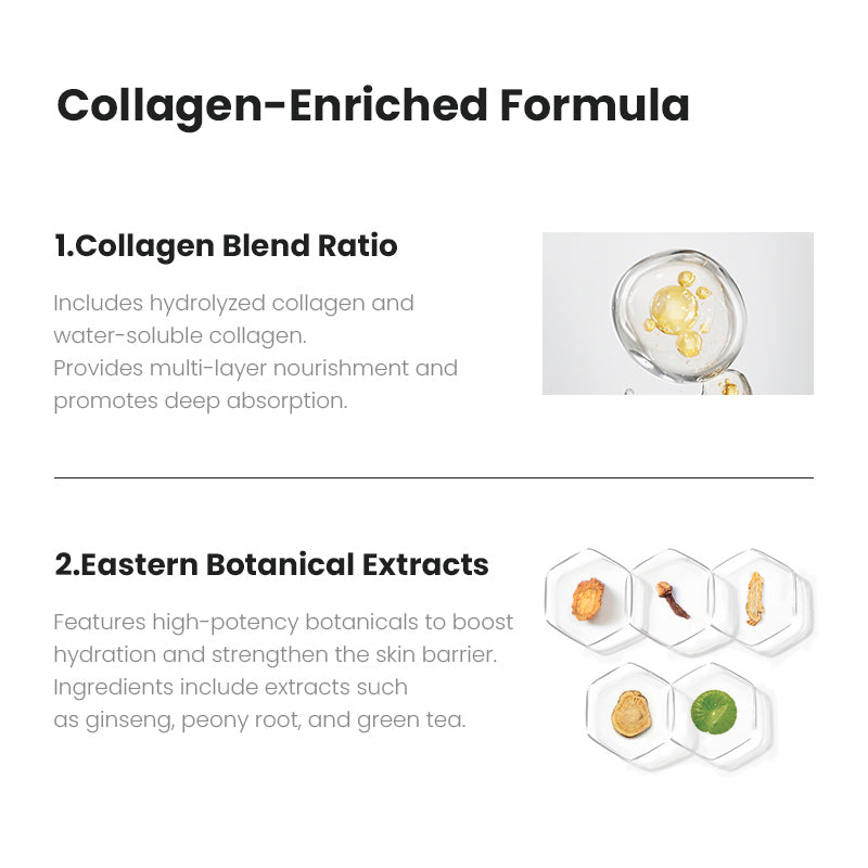 AMIRO BEAUTY Pro-Collagen Firming Serum Facial Mask