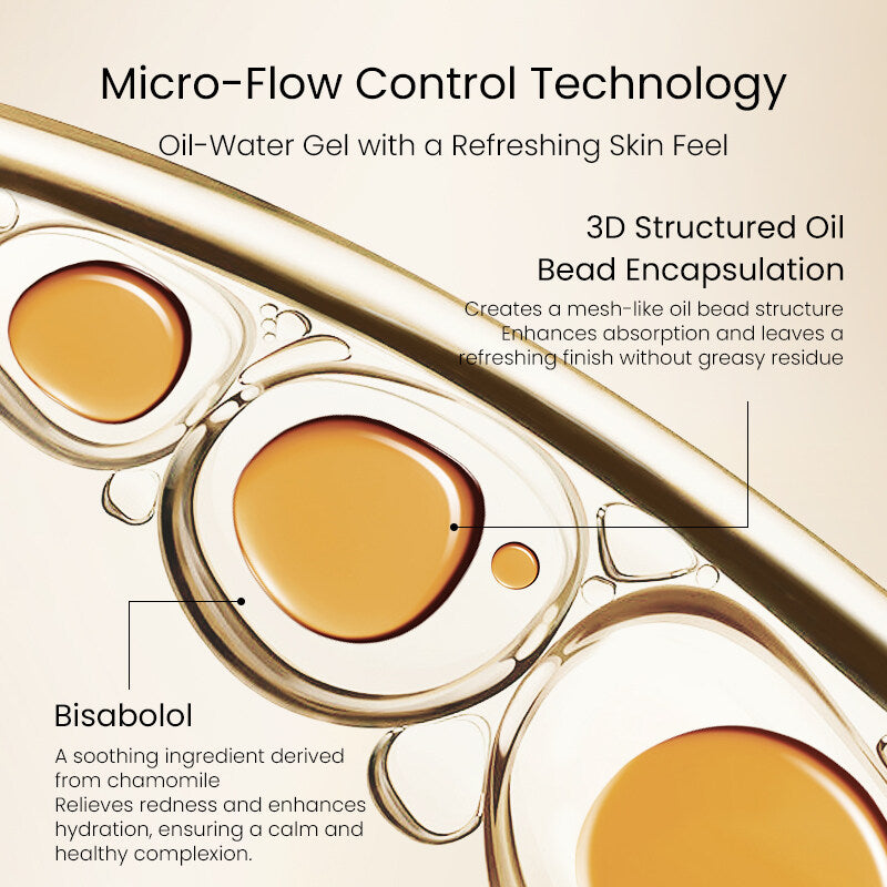 AMIRO 2-in-1 Anti-Wrinkle & Gel