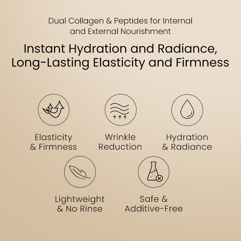 AMIRO 2-in-1 Anti-Wrinkle & Hydration Serum Gel