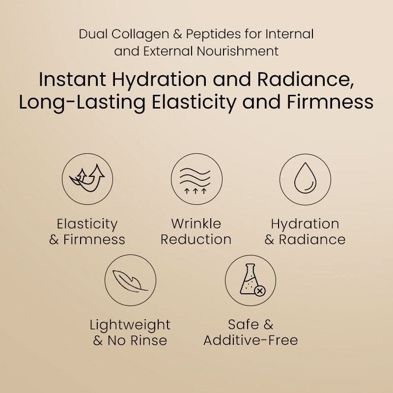 Amiro 2合2抗皺和凝膠