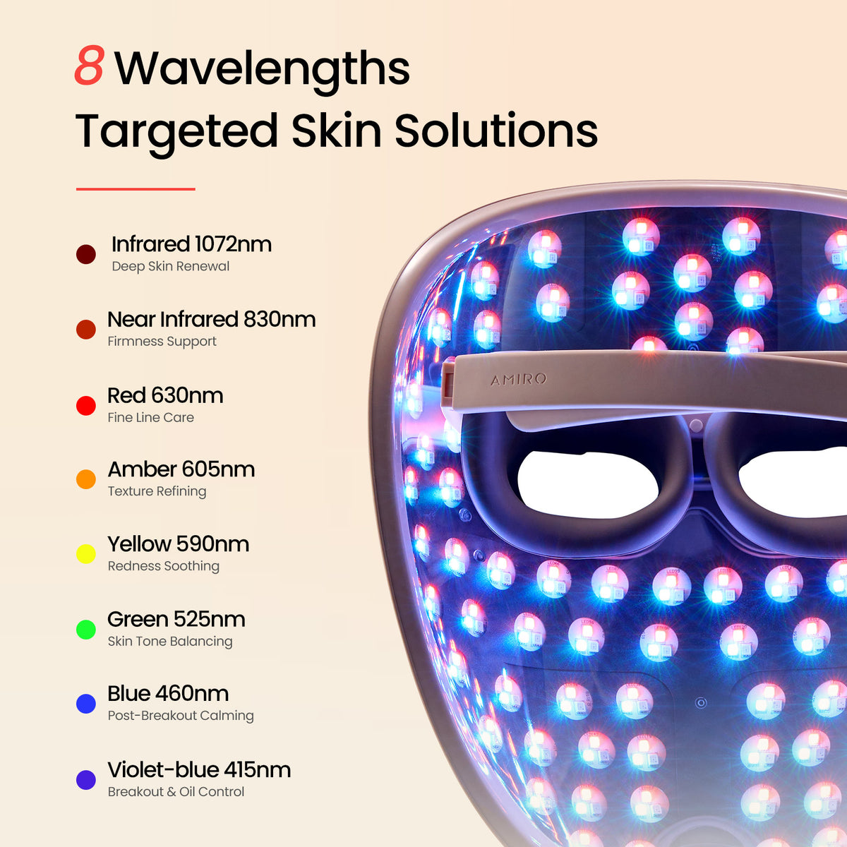 AMIRO Spectra 10-in-1 LED Light Therapy Mask