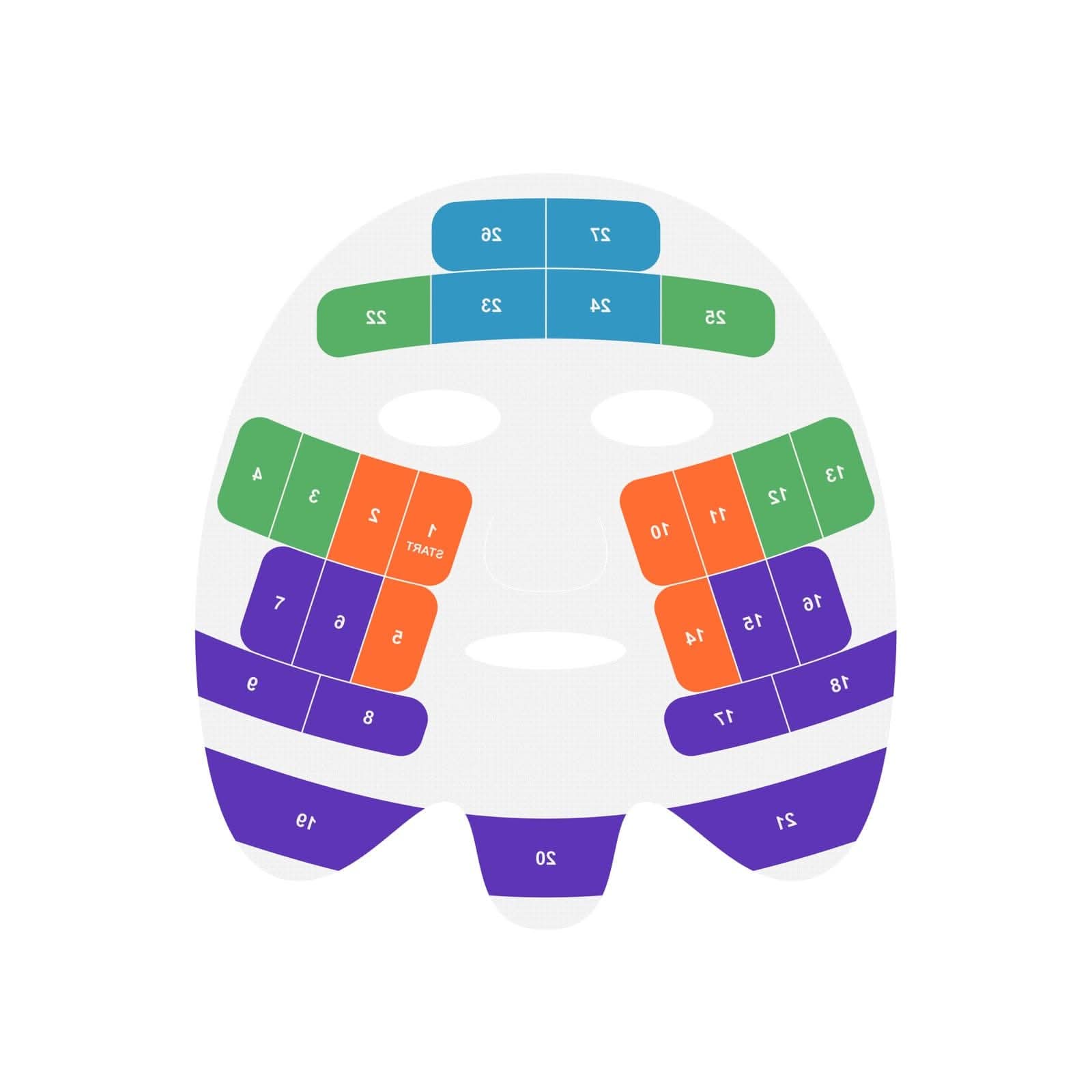 Amiro U1 Ultalift四区口罩