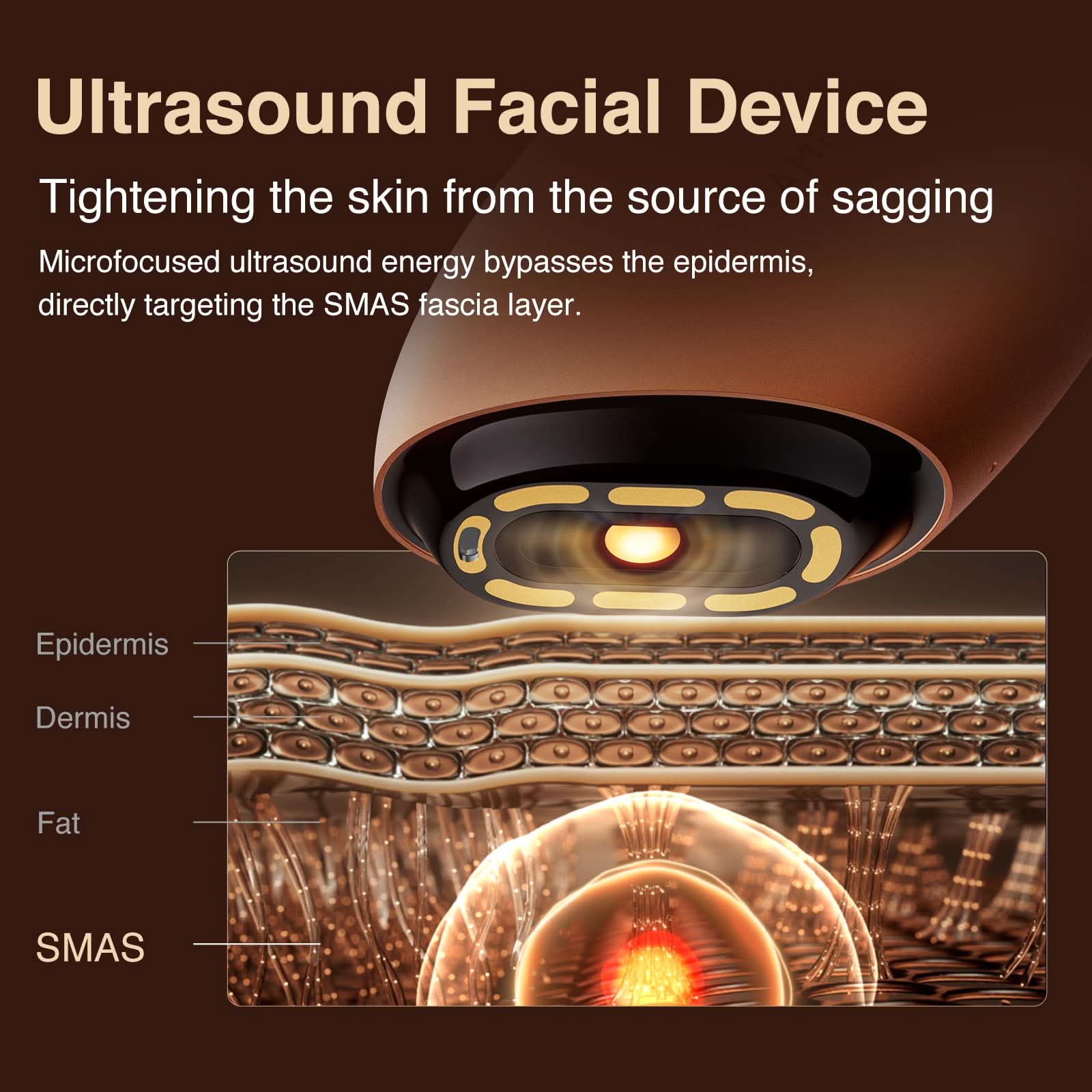 AMIRO U1 UltraLift Skin Tightening Ultrasound Facial Device