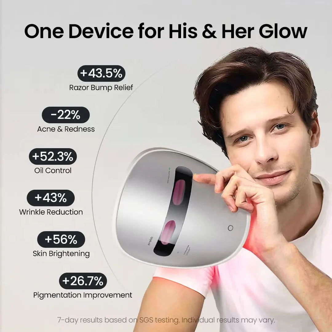 AMIRO Spectra 5-in-1 LED Light Therapy Facial Mask