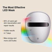 AMIRO Spectra 5-in-1 LED Light Therapy Facial Mask