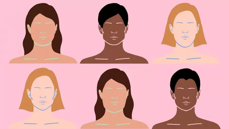 How to Determine Your Face Shape (and Maintain Its Definition with Age!)