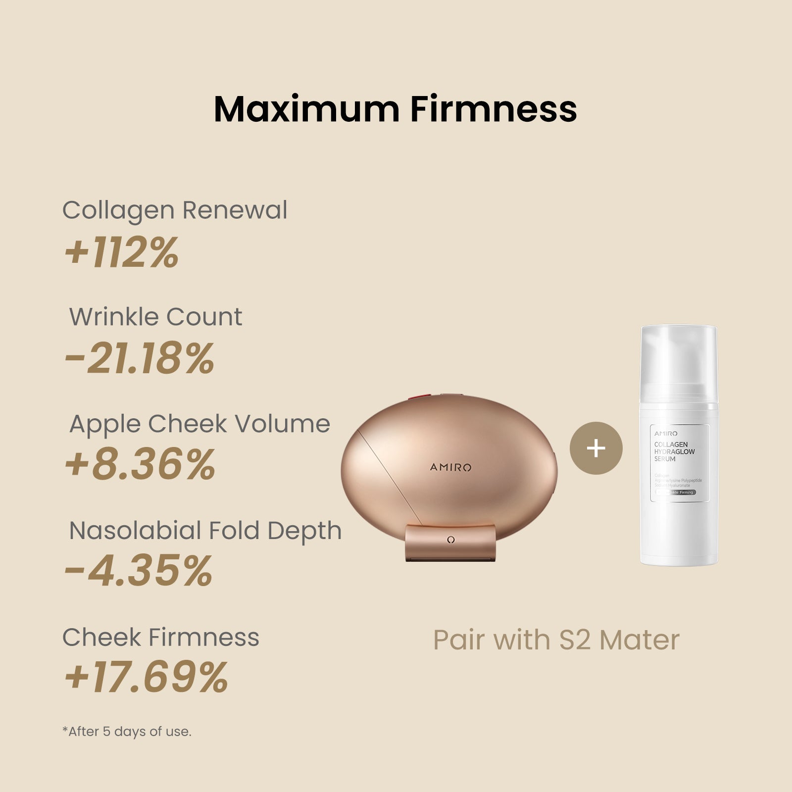 AMIRO Collagen HydraGlow Serum