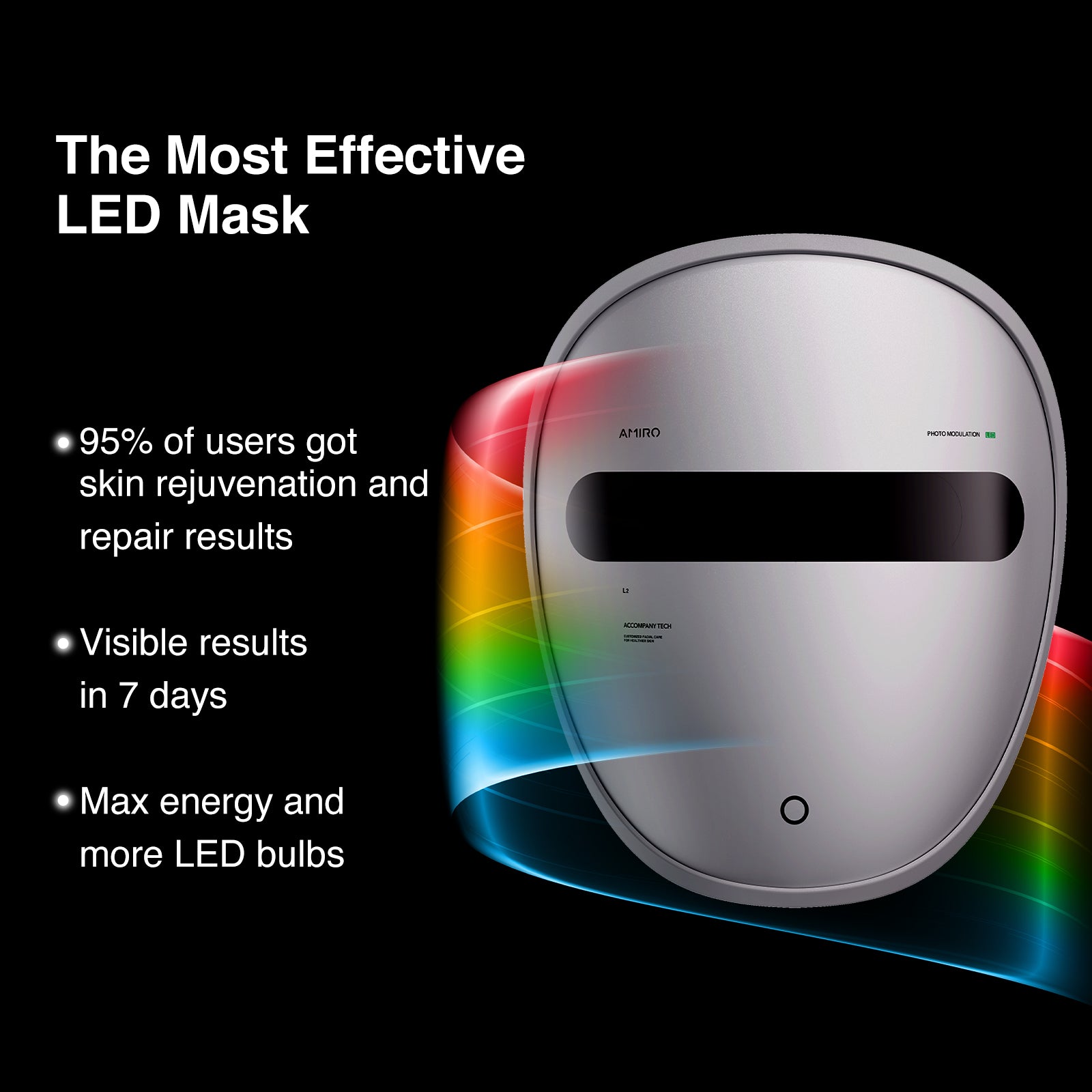 Máscara facial de terapia de luz LED AMIRO L1