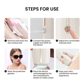 AMIRO IceSmooth Hair Removal IPL Device