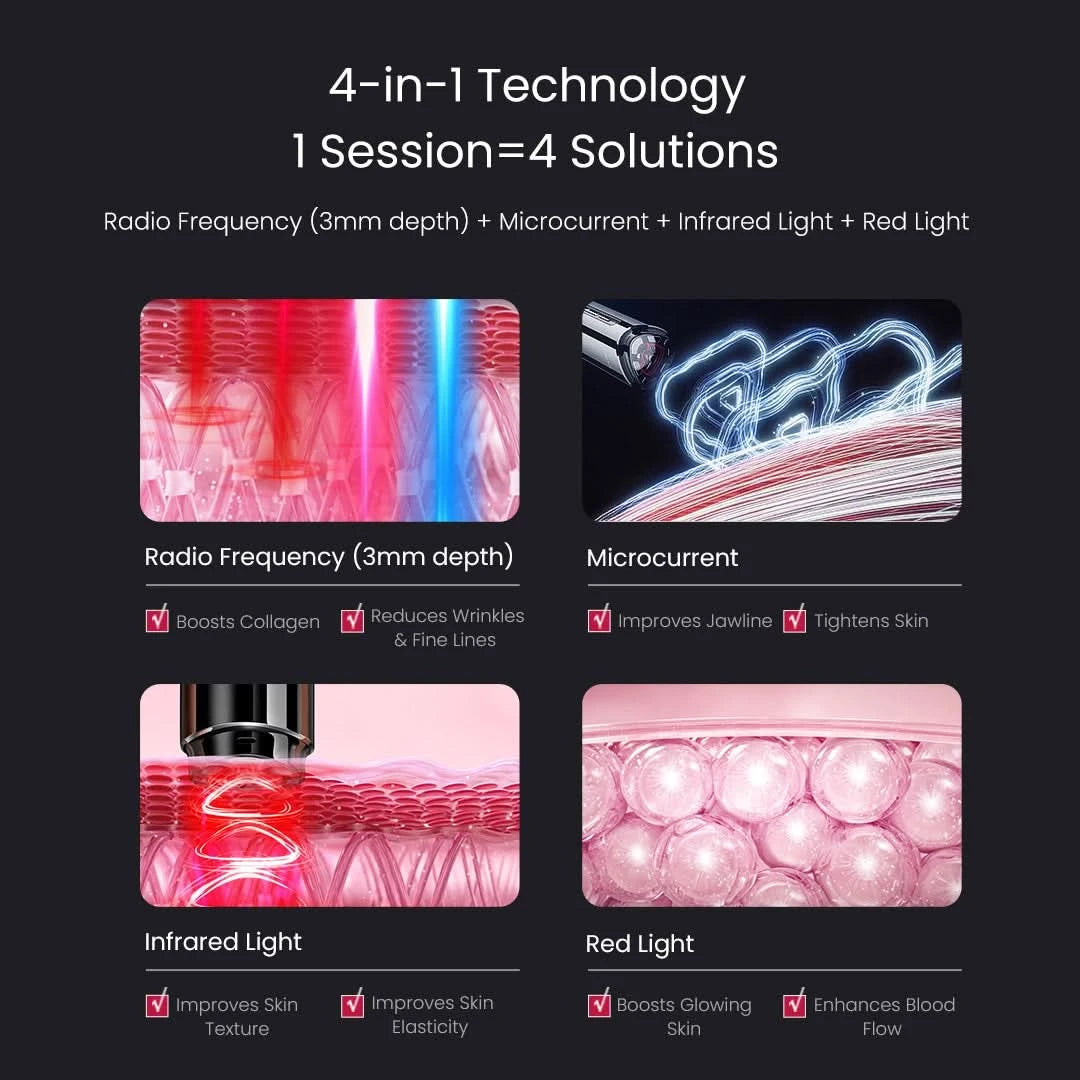 AMIRO R3 Turbo Facial RF Beauty Tool