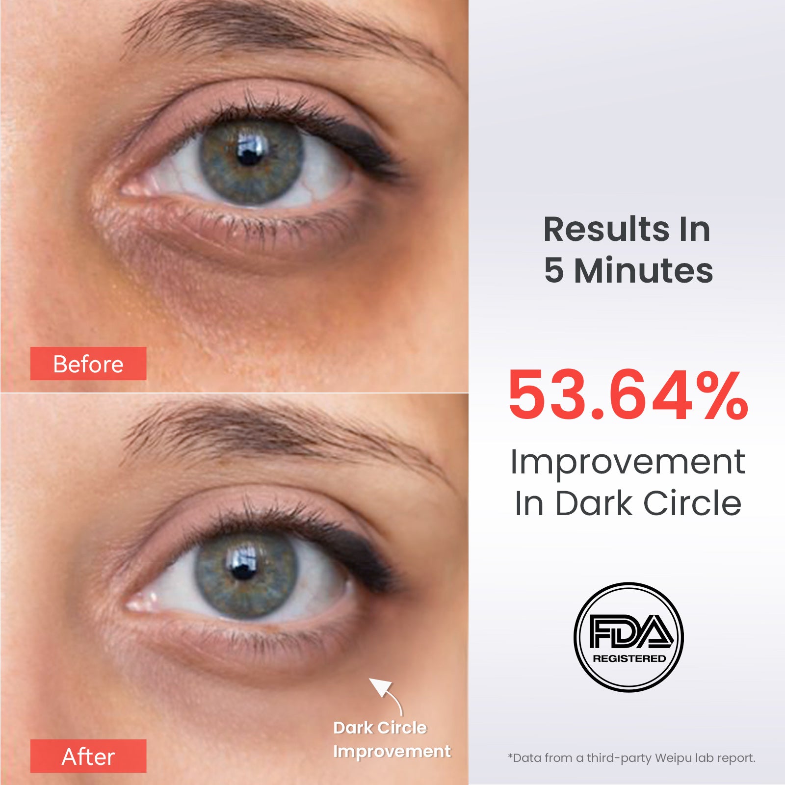 AMIRO EyeGlow Red Light & Microcurrent Eye Cream