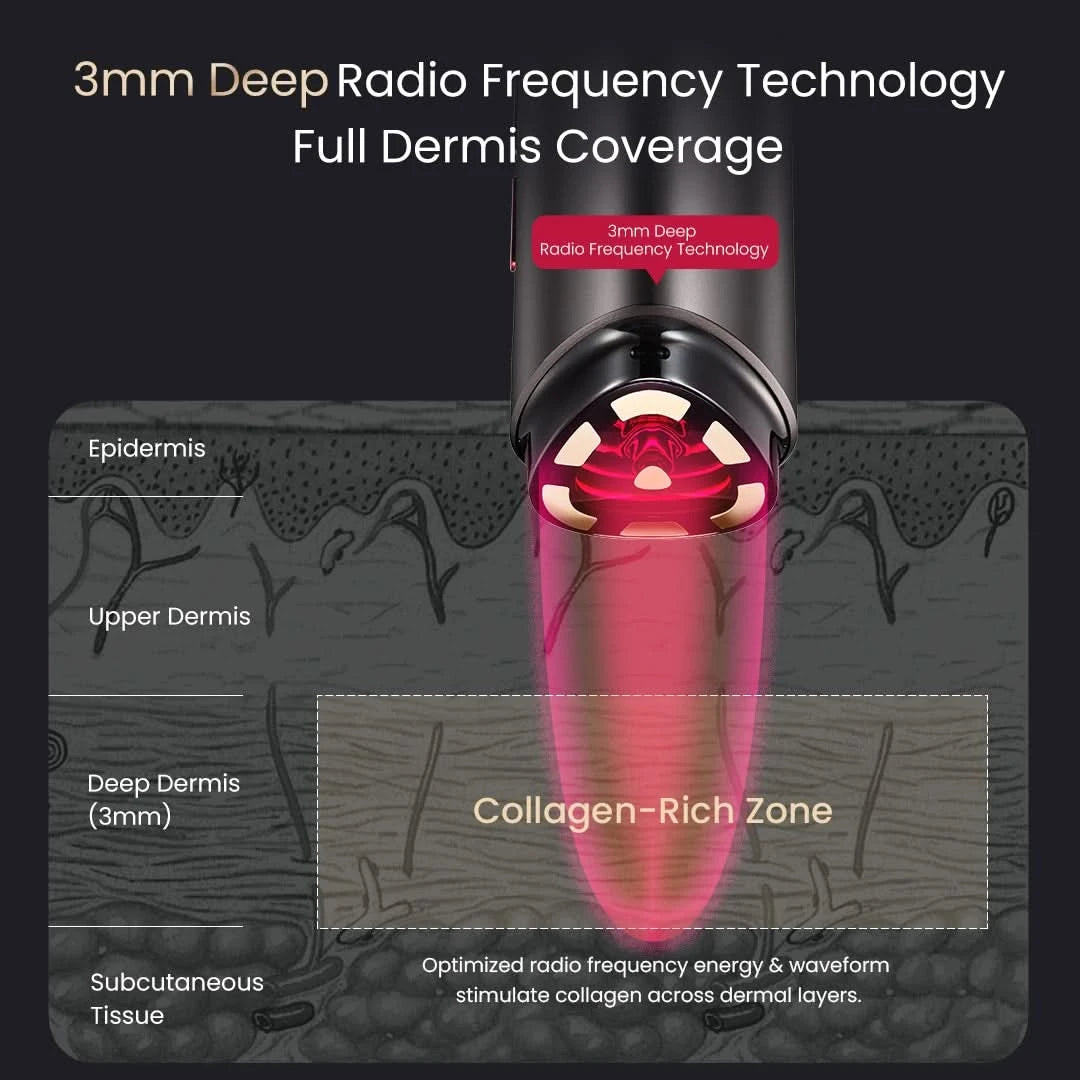 AMIRO R1 PRO RF Skin Tightening Device