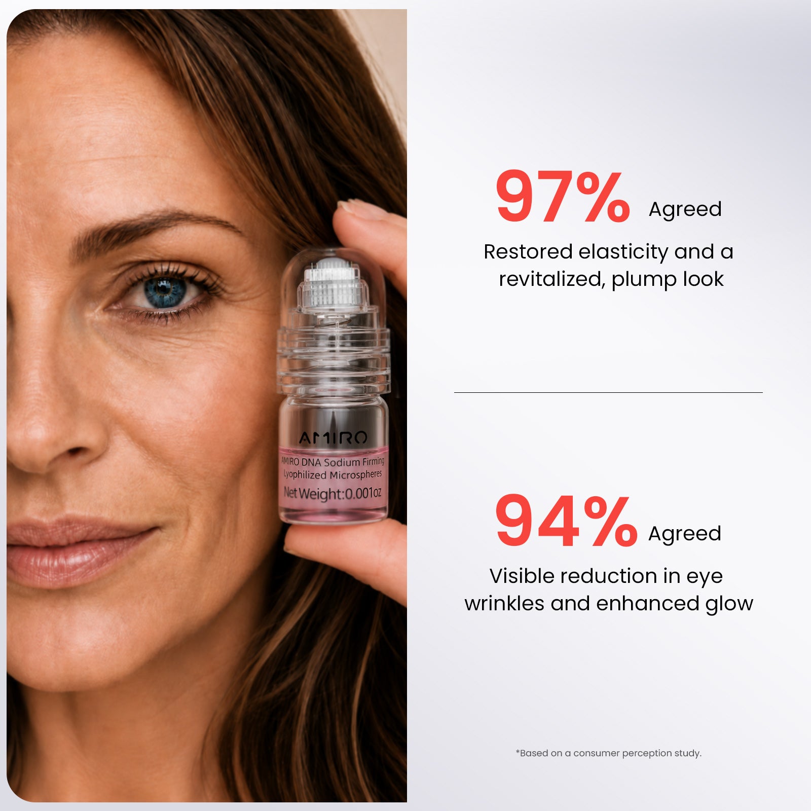 AMIRO PDRN Micro-Infusion System