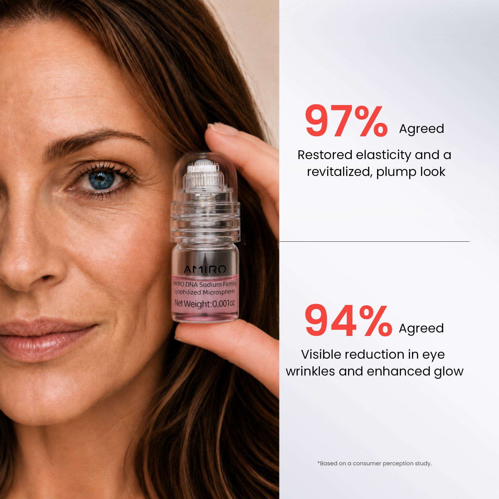 AMIRO PDRN Micro-Infusion System