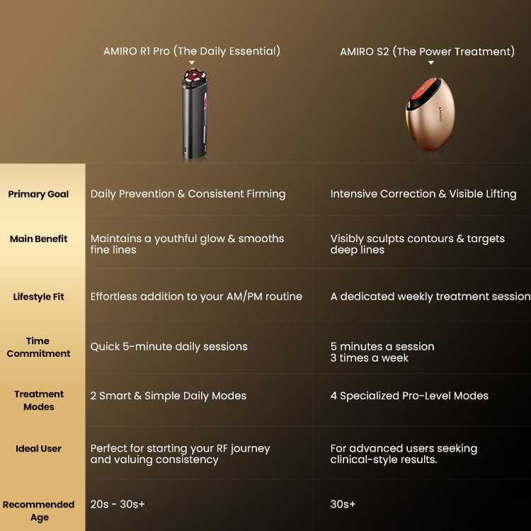 [売り切れ] [半額のフラッシュセール]アミロフラッシュセールリミテッドストック