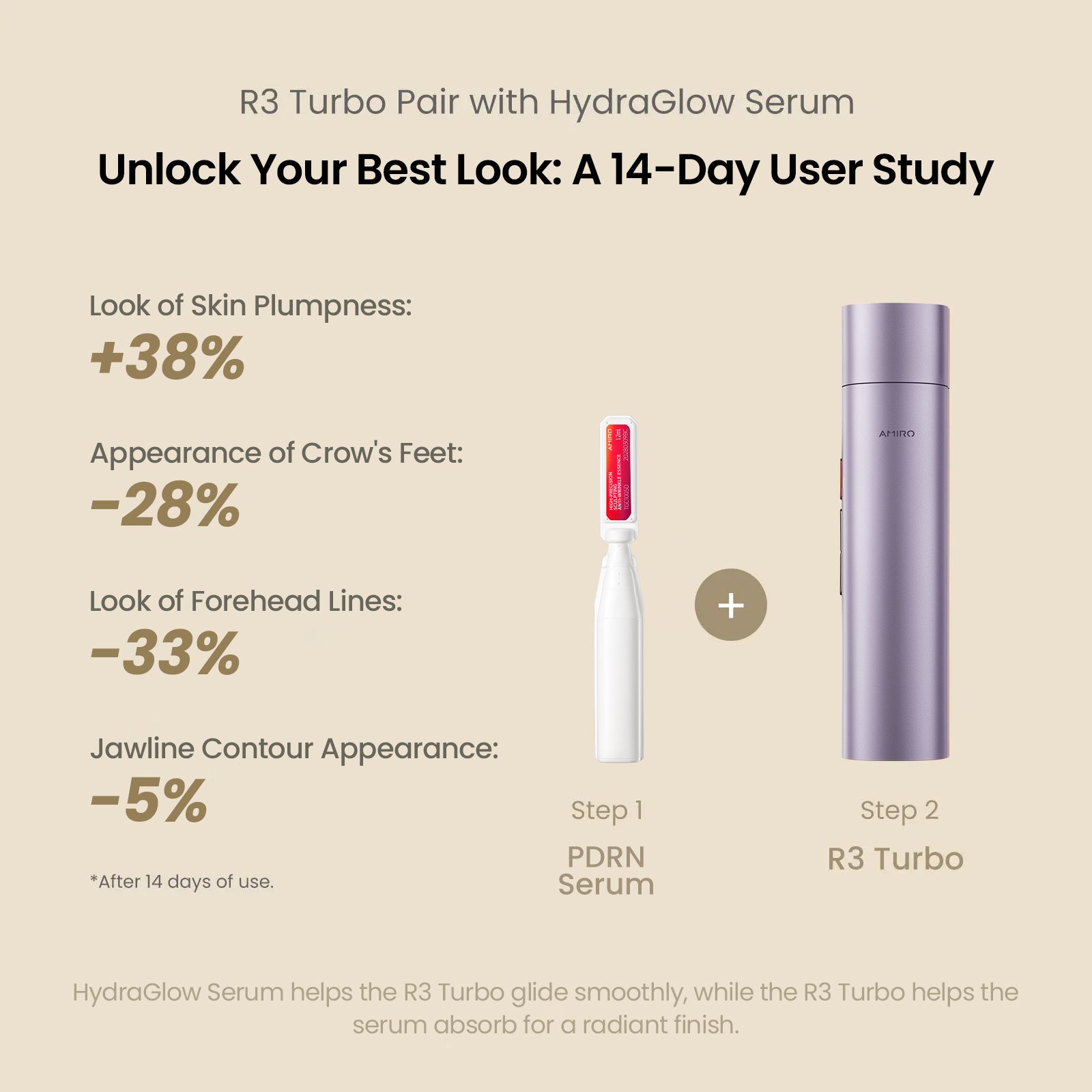 AMIRO R3 Turbo Facial RF Beauty Tool