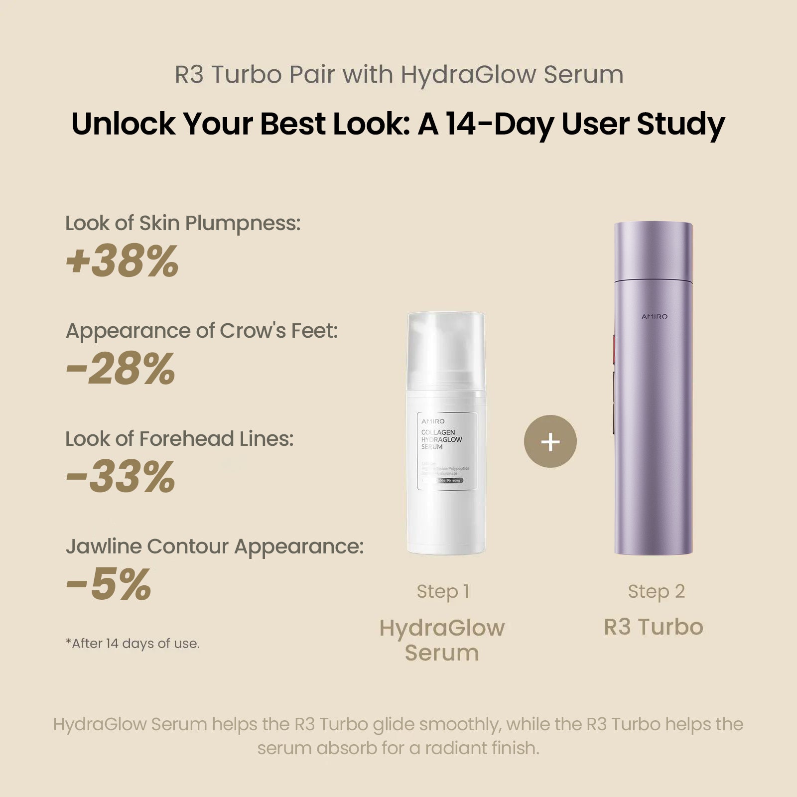 AMIRO R3 Turbo Facial RF Beauty Tool