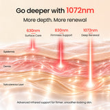 AMIRO Spectra 10-in-1 LED Light Therapy Mask