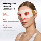 AMIRO Spectra Flex LED Eye Mask