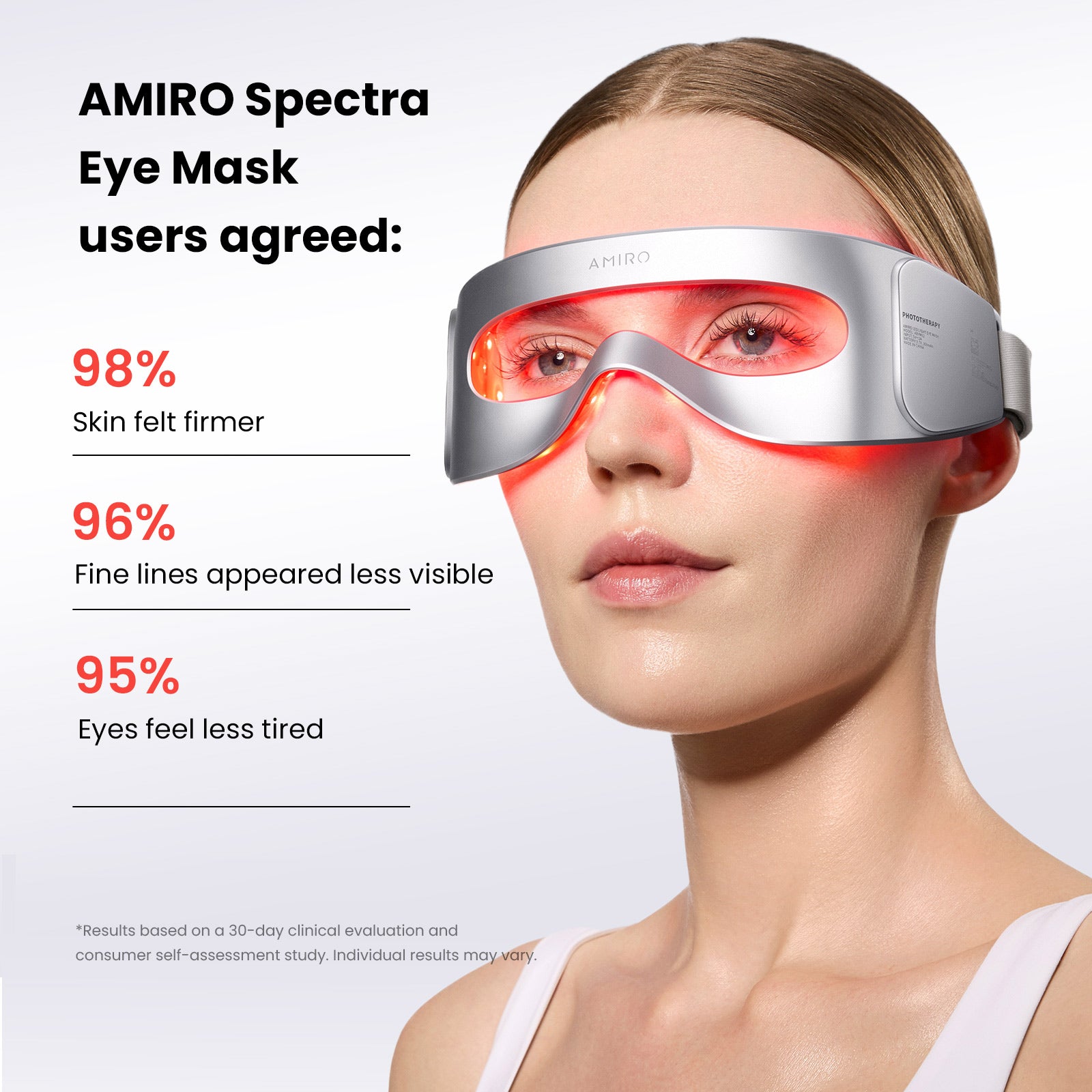 AMIRO Spectra LED Eye Mask