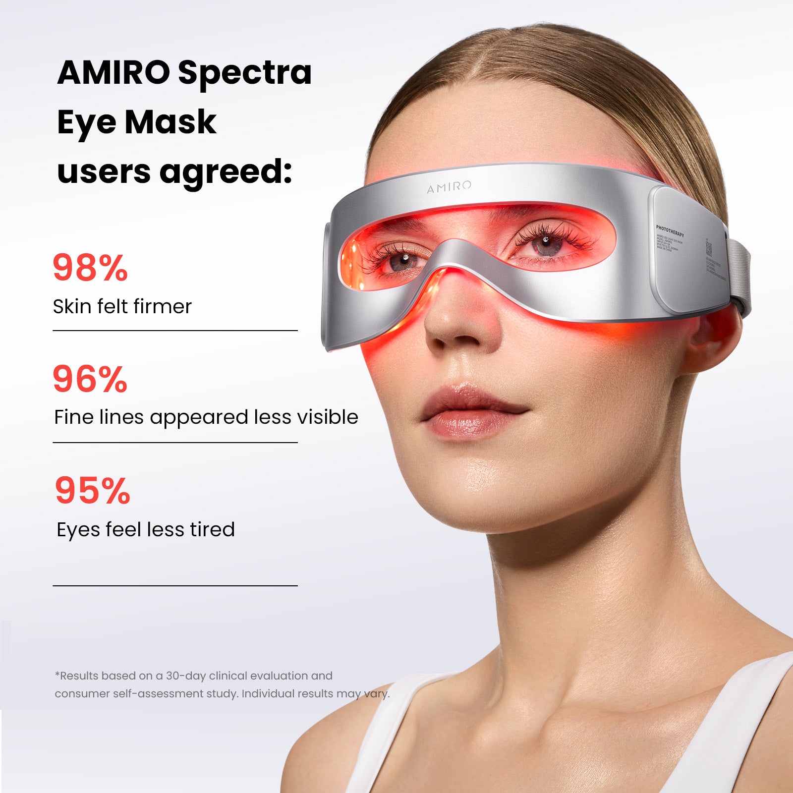 AMIRO Spectra LED Eye Mask