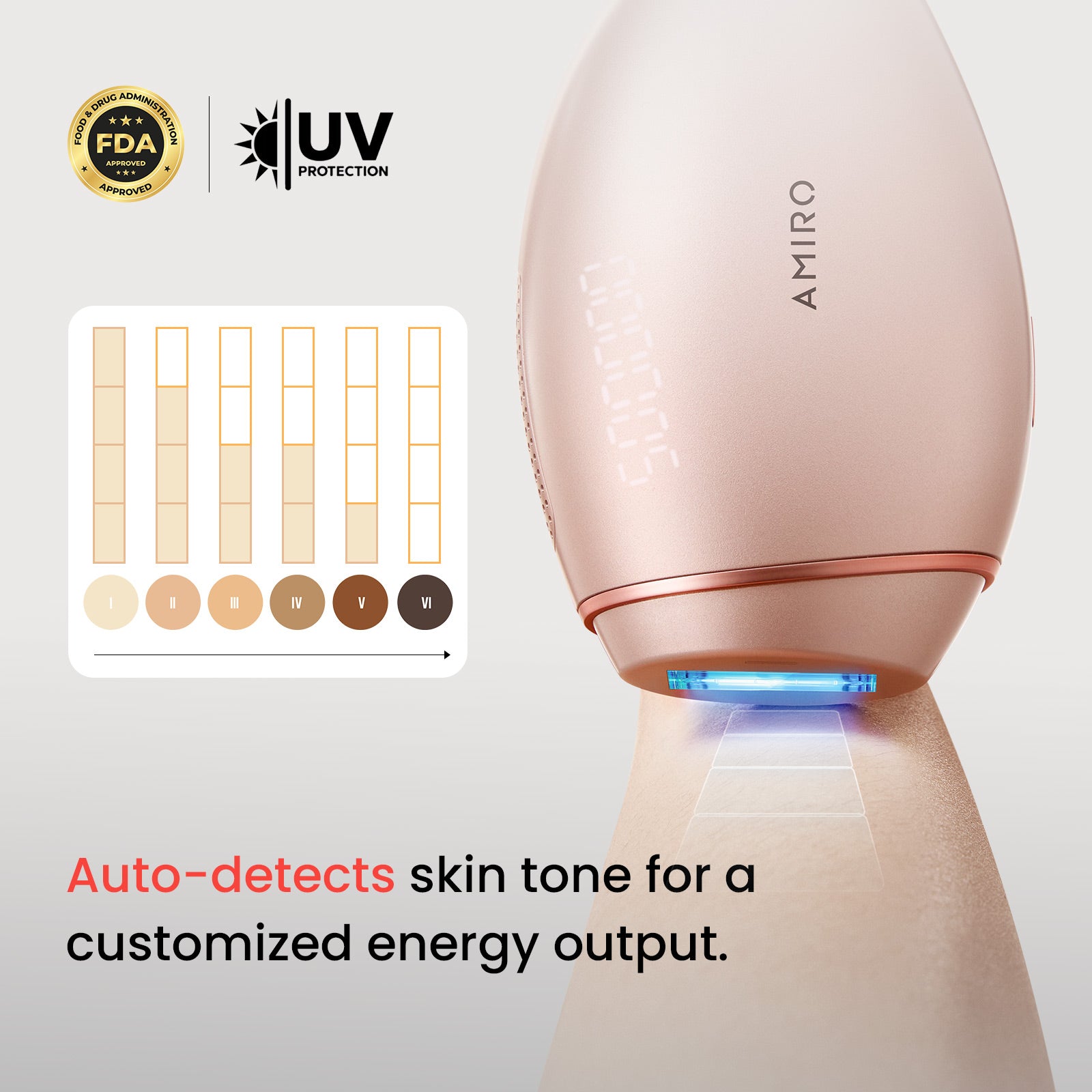 AMIRO T1 Smart IPL Ice-Cooling Hair Removal Device