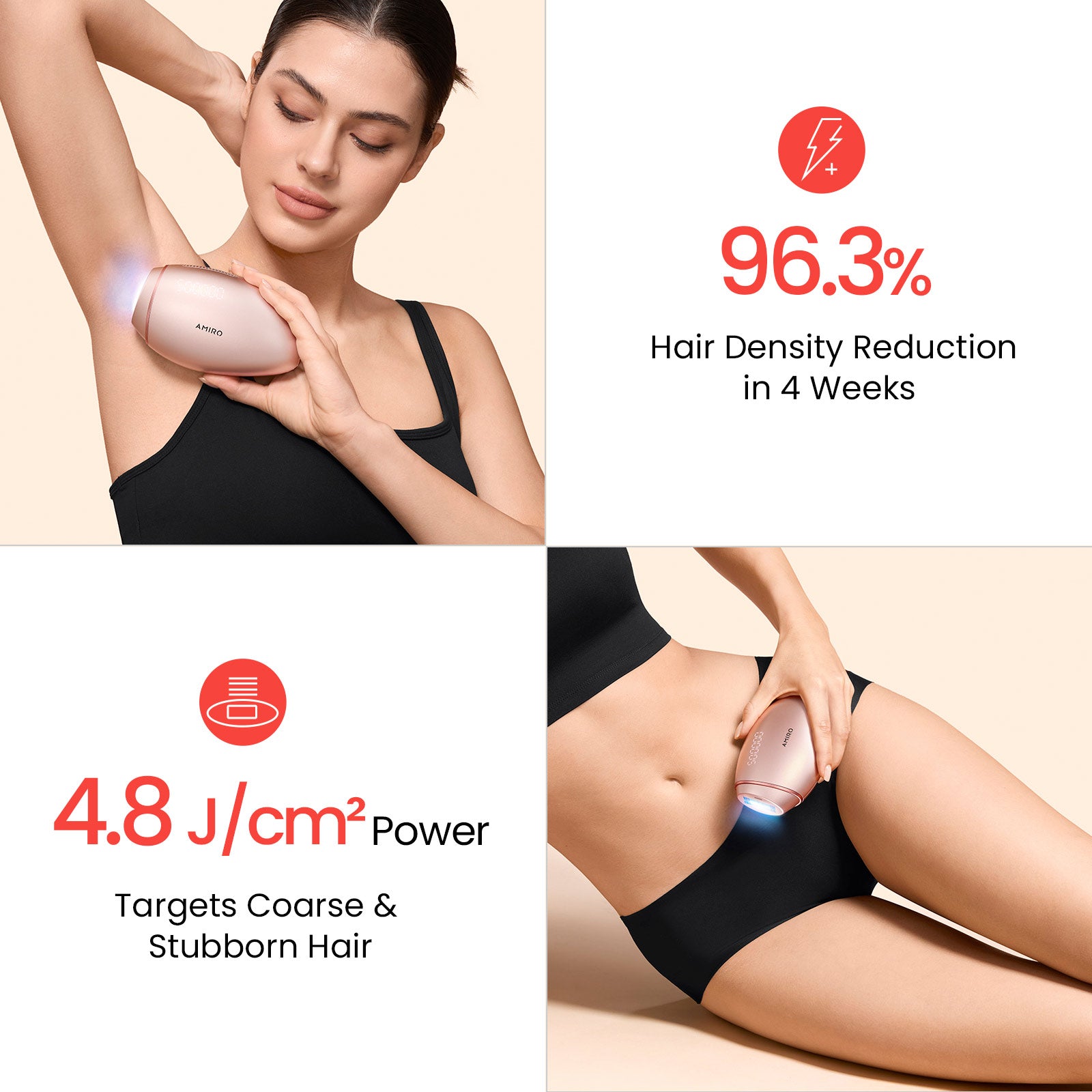 AMIRO T1 Smart IPL Ice-Cooling Hair Removal Device