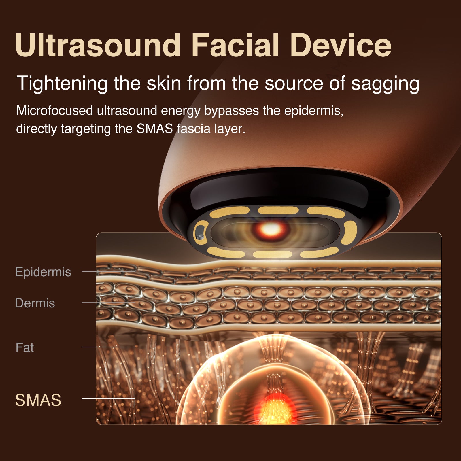 AMIRO U1 UltraLift Skin Tightening Ultrasound Facial Device
