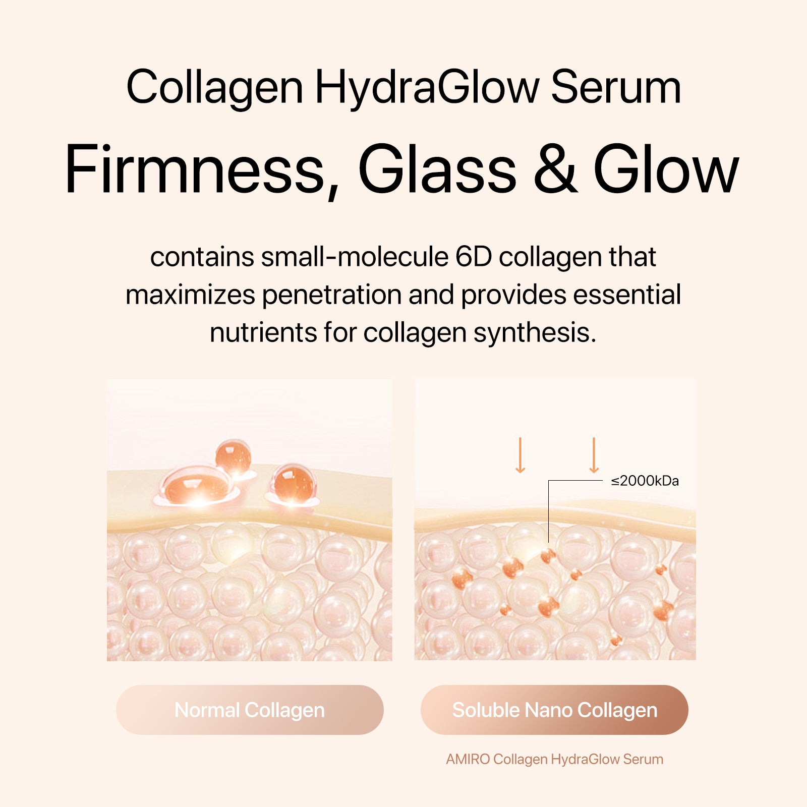 AMIRO Collagen HydraGlow Serum