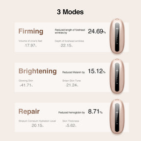 AMIRO GlowBooster Microcurrent LED Facial Device