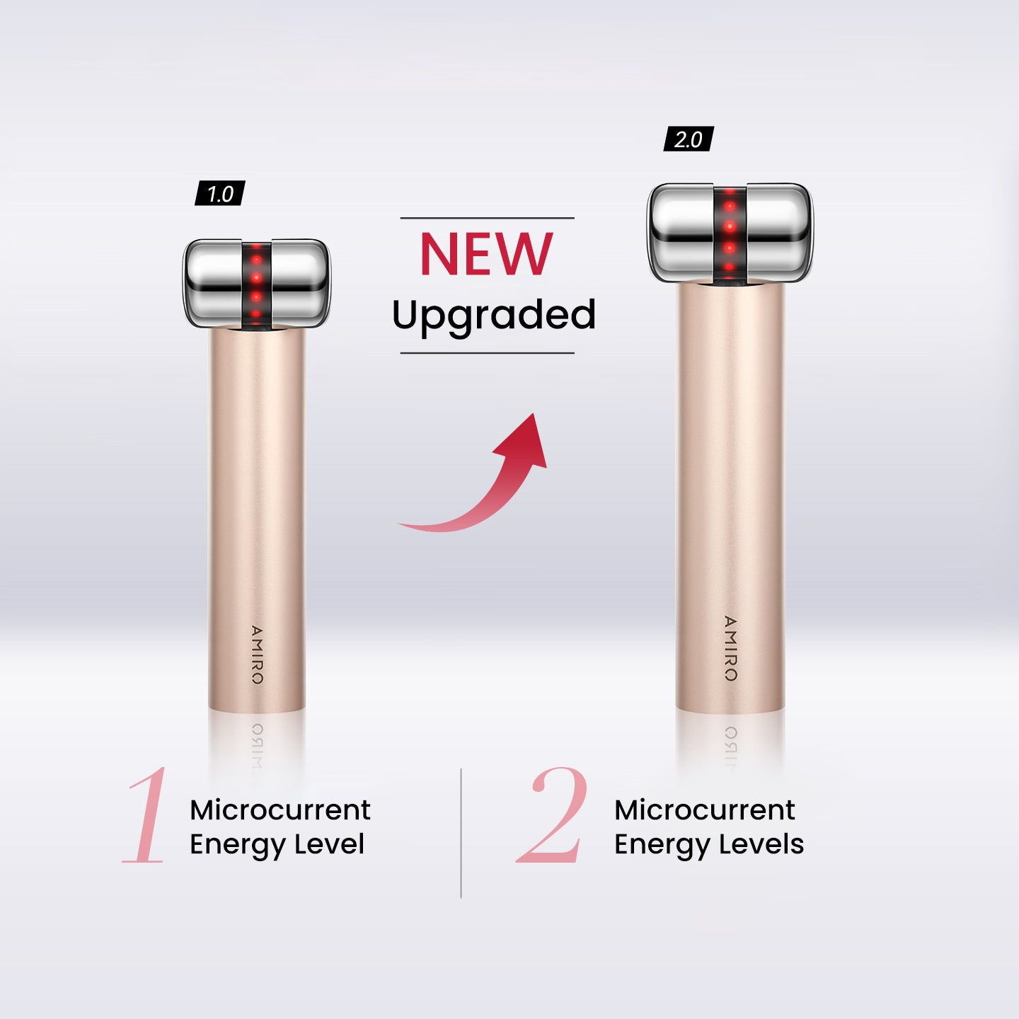 HydraGlow 助推器<br><small>紅光微電流+PDRN精華套裝</small>