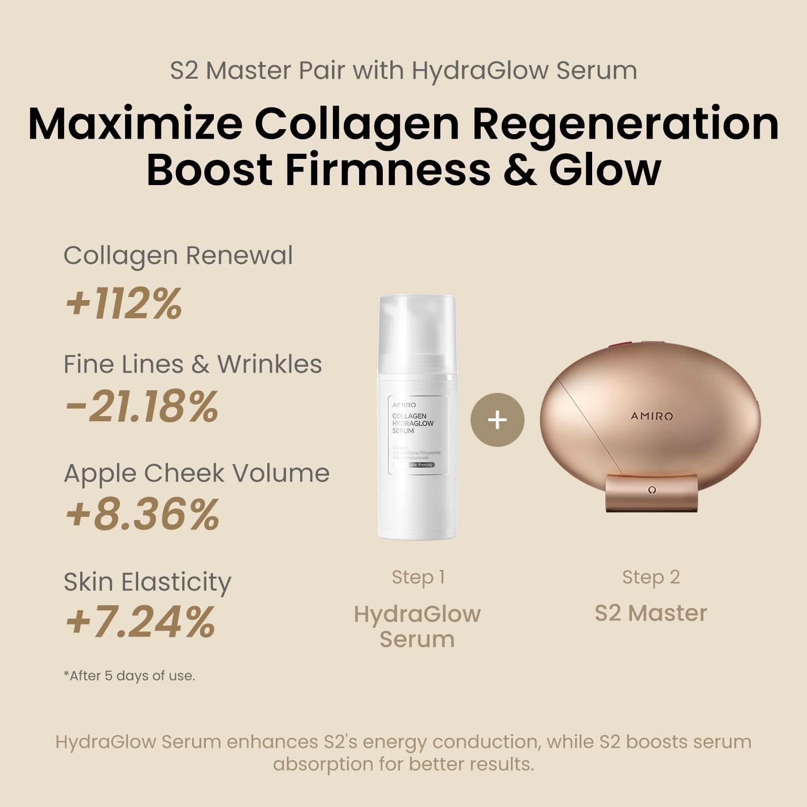 【輸入版】AMIRO S2 スタンプ式美顔器【定価85,000円】 輸入版】AMIRO S2 スタンプ式美顔器【定価85,000円】 楽天市場