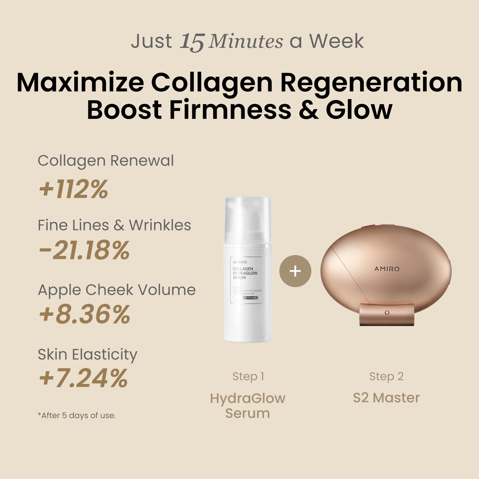 AMIRO Collagen HydraGlow Serum